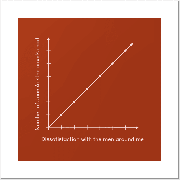 Jane Austen Funny Graph Wall Art by Obstinate and Literate